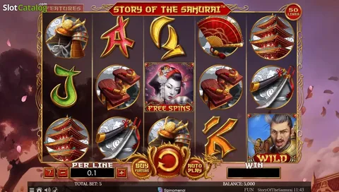 Cara GGMaxwin Login Paling Stabil untuk Slot RTP Tinggi